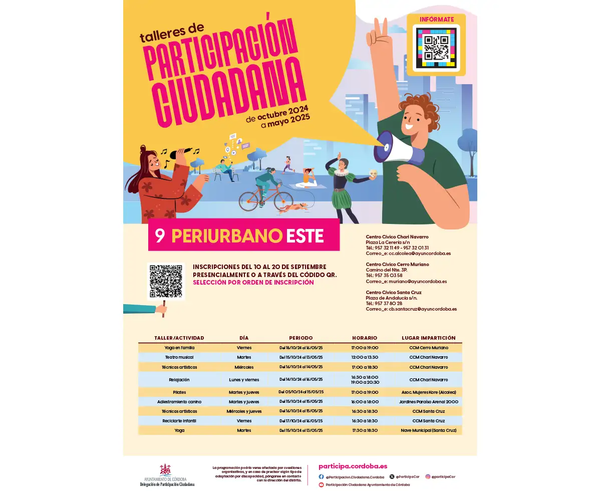 Talleres de Participación Ciudadana Distrito Periurbano Este