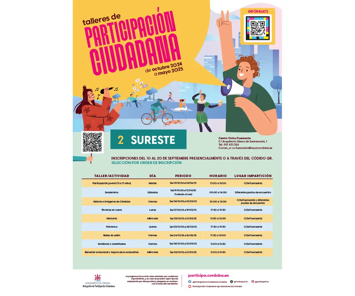 Talleres de Participación Ciudadana Distrito Sureste