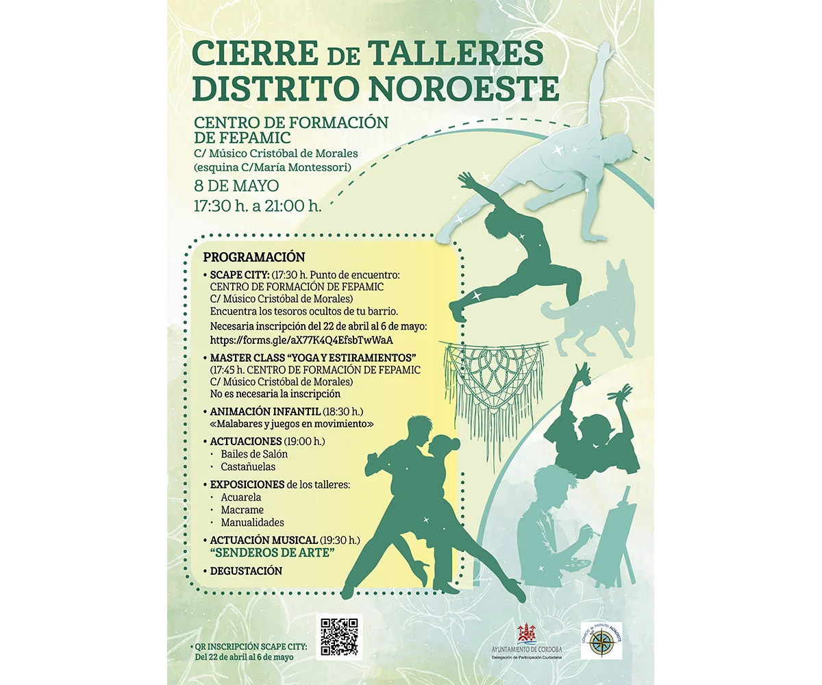 CIERRE DE TALLERES, DISTRITO NOROESTE