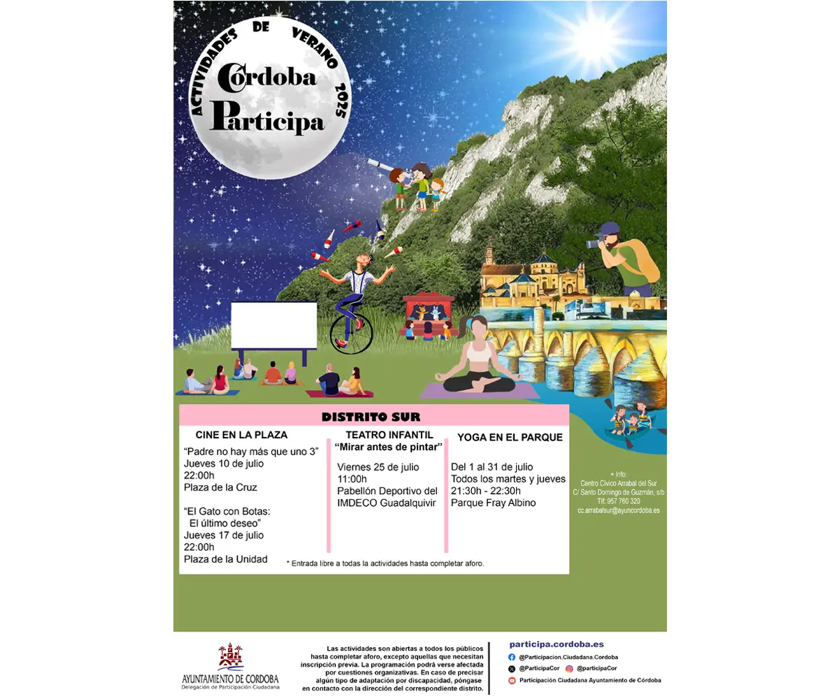 ACTIVIDADES VERANO 2025 DISTRITO SUR