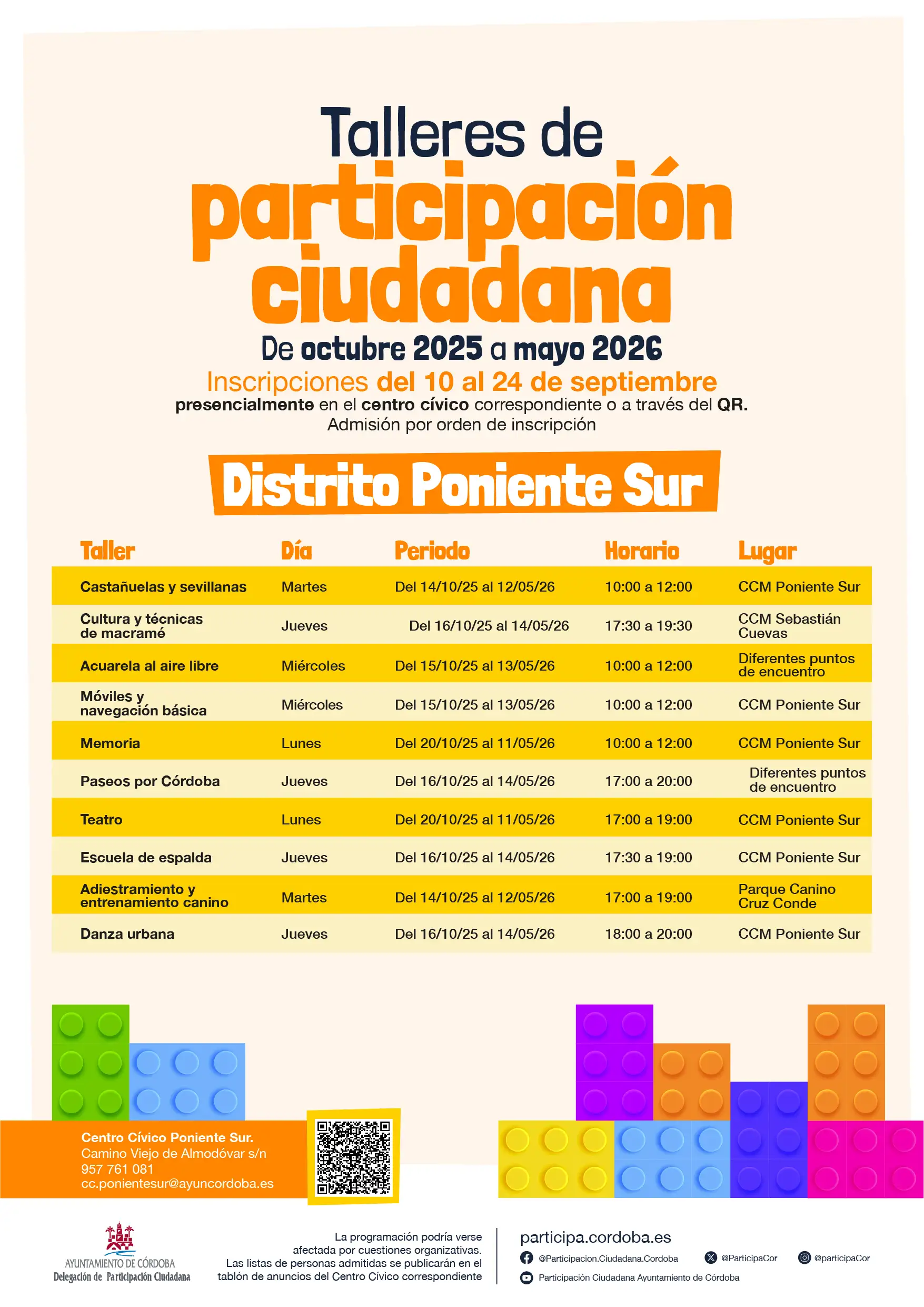 Programación talleres de participación ciudadana en distrito PONIENTE SUR