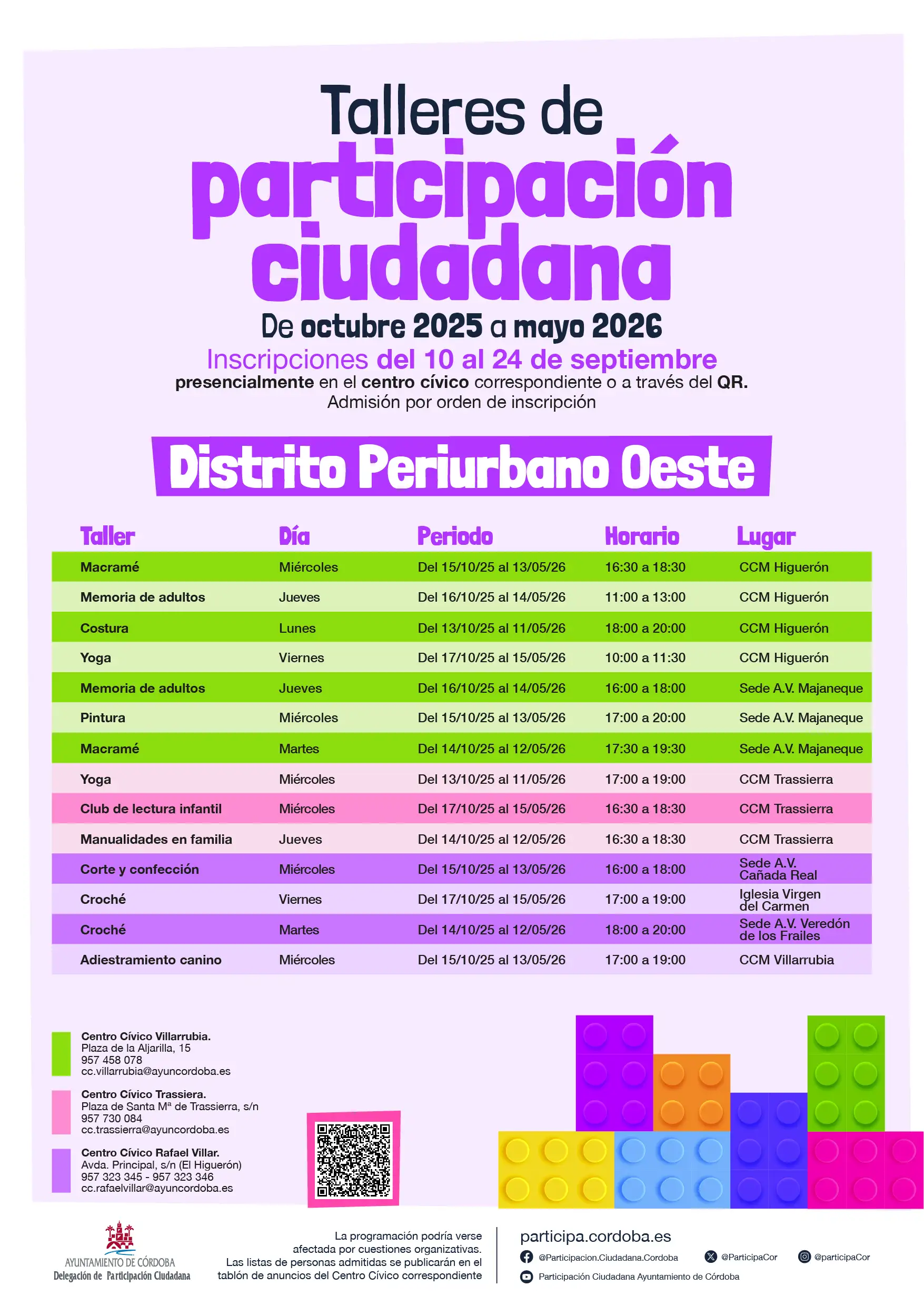 Programación Talleres Socioculturales de Participación Ciudadana Distrito periurbano oeste