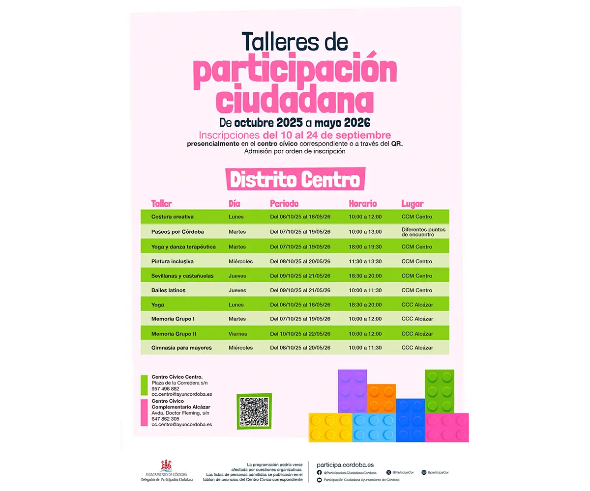 Talleres Socioculturales de Participación Ciudadana en el Distrito Centro
