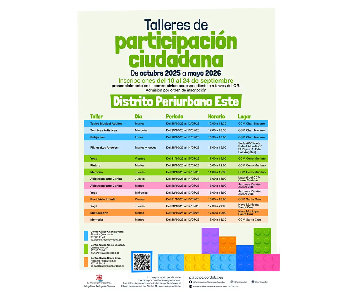 TALLERES SOCIOCULTURALES DE PARTICIPACIÓN CIUDADANA DISTRITO PERIURBANO ESTE