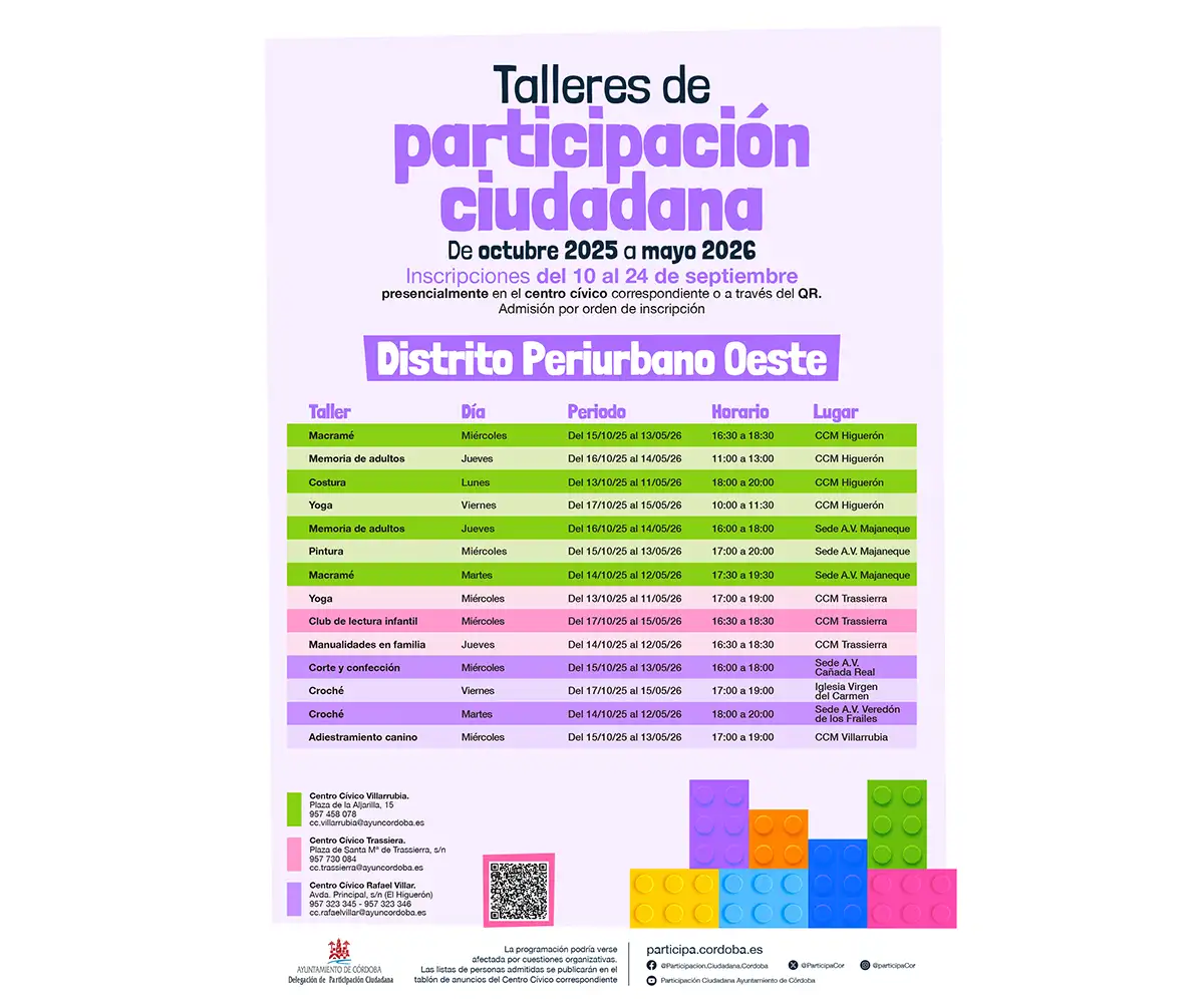 TALLERES SOCIOCULTURALES DE PARTICIPACIÓN CIUDADANA DISTRITO PERIURBANO OESTE