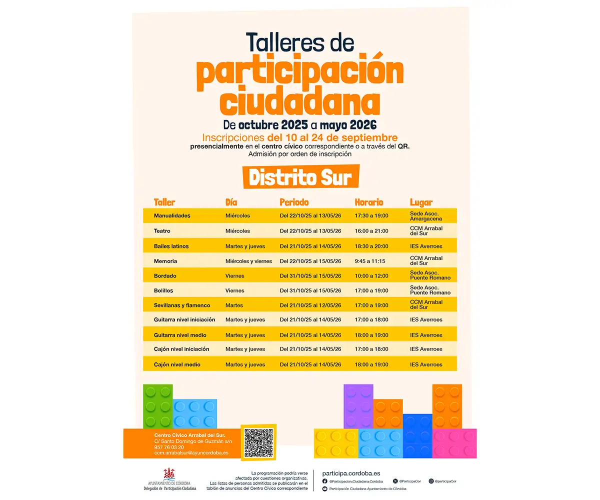 TALLERES SOCIOCULTURALES DE PARTICIPACIÓN CIUDADANA DISTRITO SUR