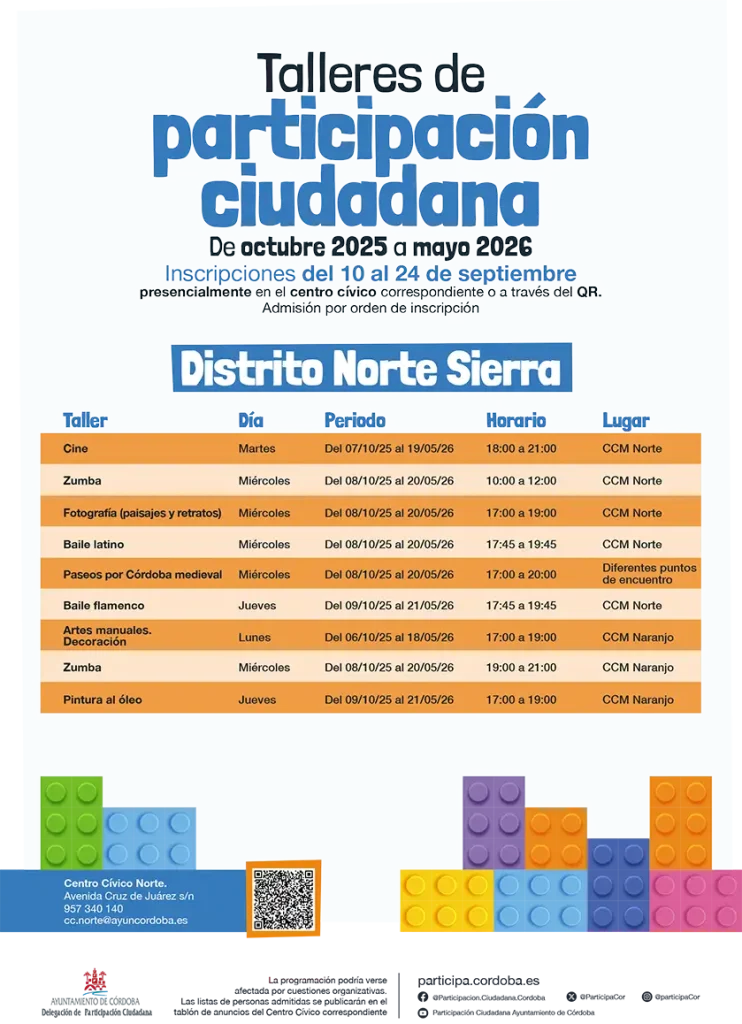 Programación Talleres Socioculturales de Participación Ciudadana en el Distrito Norte Sierra