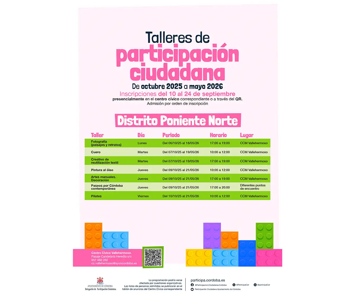 Talleres Socioculturales de Participación Ciudadana Distrito poniente Norte