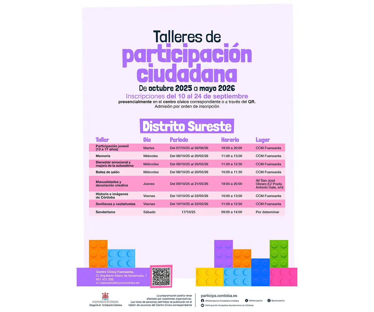 TALLERES SOCIOCULTURALES DE PARTICIPACIÓN CIUDADANA DISTRITO SURESTE