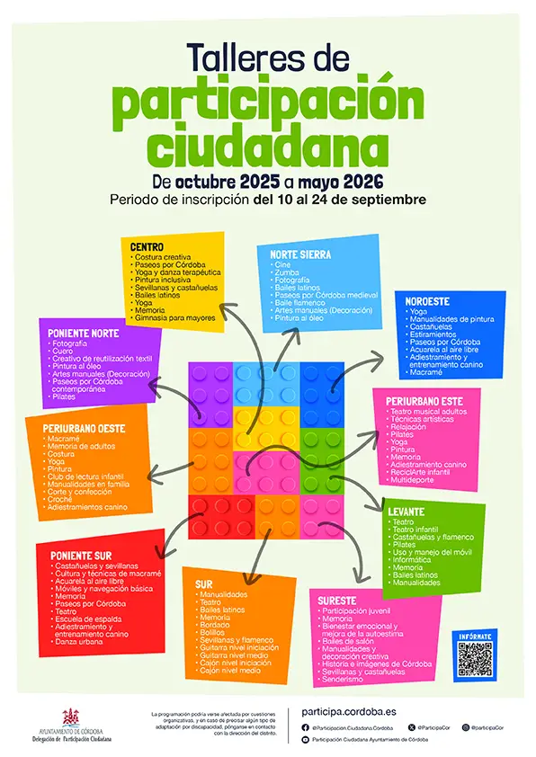 Programación Talleres Socioculturales de Participación Ciudadana en Córdoba